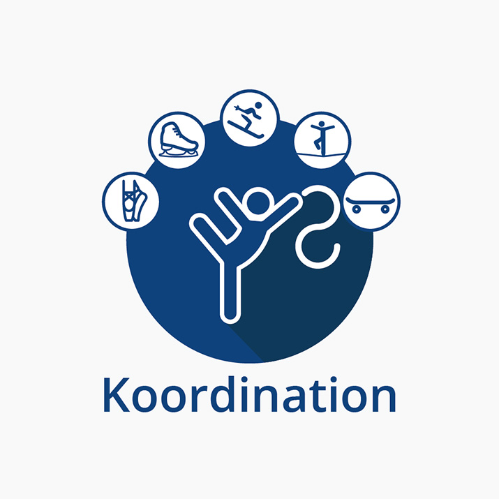 Koordination Koordination