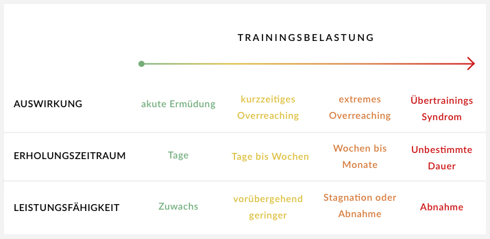 mehr-immer-mehr-infografik mehr-immer-mehr-infografik